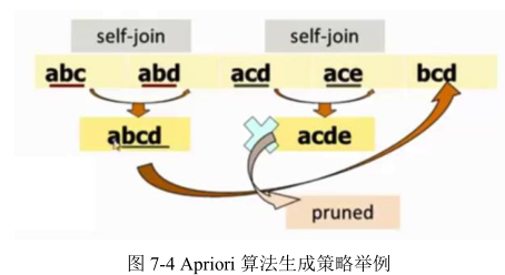 image-20200511084524572